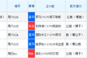 英超切尔西 VS 水晶宫