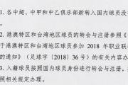 足协公布中超新政策，5外援可以同时出场，泰山队该如何调整阵容