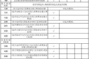 江苏中超控股股份有限公司 第五届董事会第五十四次会议 决议公告