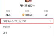 西甲：巴列卡诺vs马竞​，遇见西甲强队克星，西蒙尼的战术能奏效吗