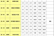 22日大嘴足球离散：马竞客战西甲弱旅，国米力擒那不勒斯！