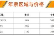 中超各队年票：蓉城分6档最贵4080元 南通128888元包厢居首位