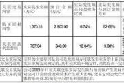 证券代码：002471 证券简称：中超控股 公告编号：2024-018