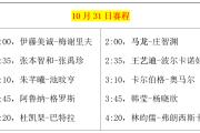 乒乓冠军赛：10月31日赛程公布！诞生16强名单，马龙、王艺迪登场