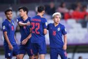 目标2-0！国足签军令状，复仇泰国，剑指世界杯，宋凯督战求奇迹