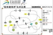 喜报！东莞队获学青会场地障碍团体赛（甲组）冠军