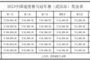 120万奖金，59匹马出赛：2023中国速度赛马冠军赛（武汉站）来袭