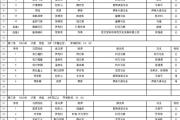 120万奖金，59匹马出赛：2023中国速度赛马冠军赛（武汉站）来袭