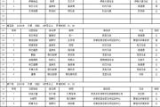 120万奖金，59匹马出赛：2023中国速度赛马冠军赛（武汉站）来袭