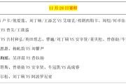 乒乓球葡萄牙赛：11月24日赛程公布！国乒15场外战，对决世界冠军