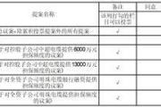 江苏中超控股股份有限公司 第五届董事会第五十二次会议决议公告