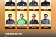 中超年度最佳教练8人候选:崔康熙、哈维尔、徐正源、吴金贵等在列