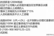 S赛亚军AD为交房租当陪玩！LPL转会期落幕：3个世界冠军同时失业