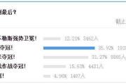 五大联赛预测吧友选皇马、米兰、曼城、拜仁、巴黎！意甲最具悬念