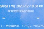 2023-12-18西甲：赫罗纳vs阿拉维斯