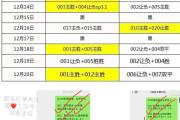 西甲：阿拉维斯 VS 皇家马德里