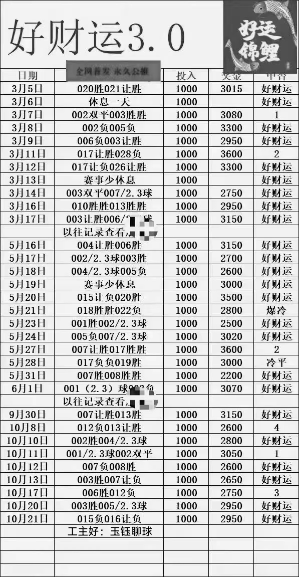 周六 007 德甲 沃尔夫斯堡VS勒沃库森 赛事预测