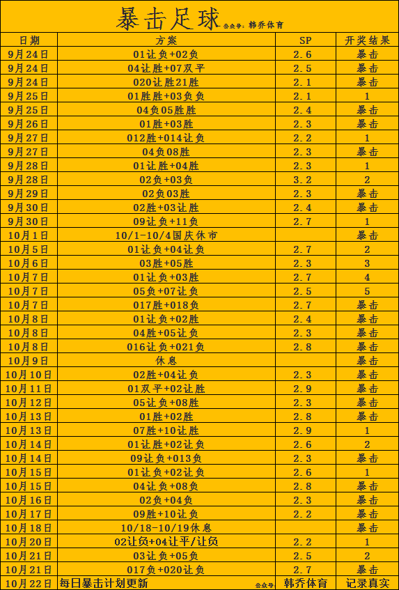 法甲：摩纳哥VS梅斯