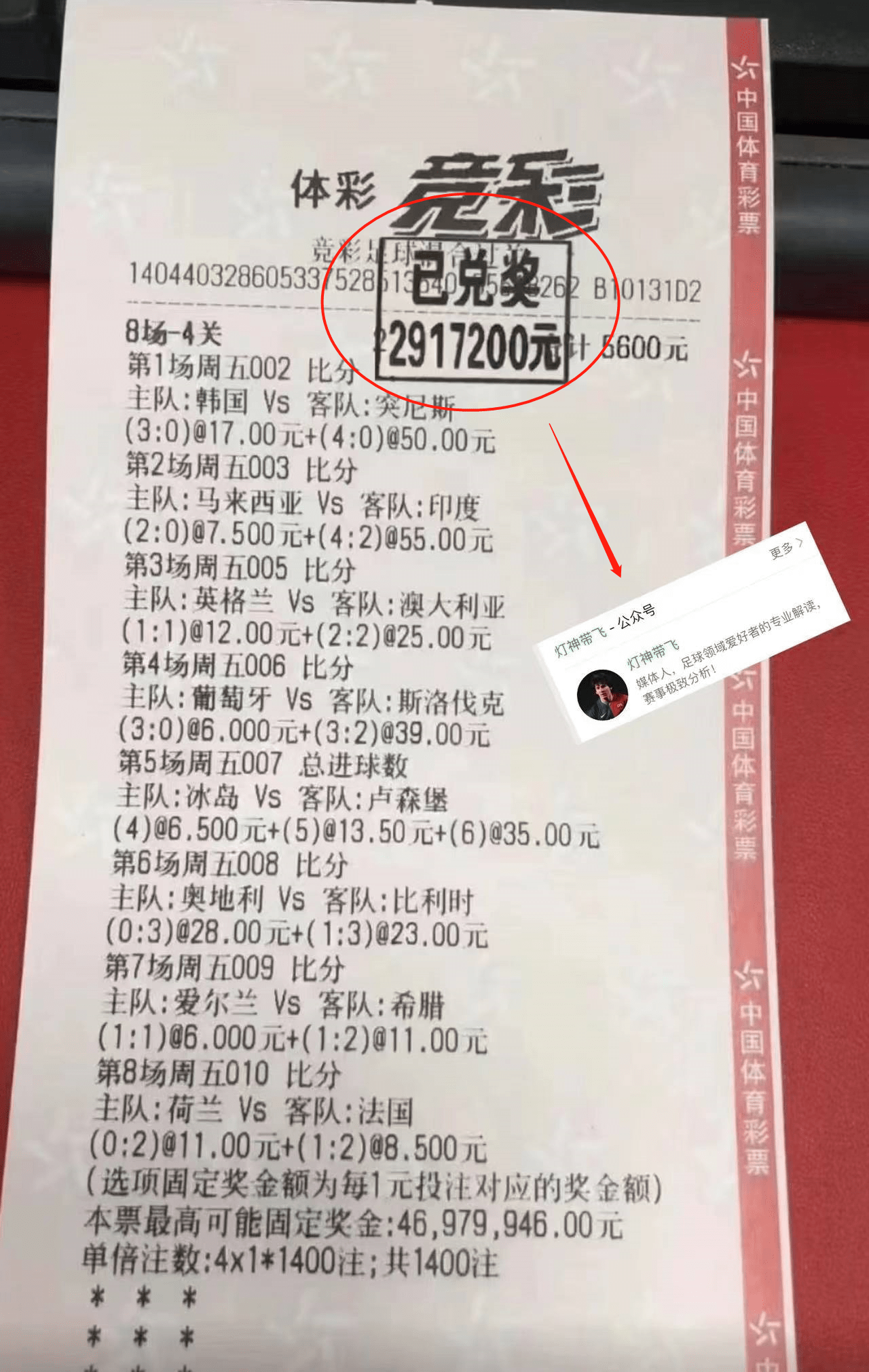 德甲：波鸿VS美因茨