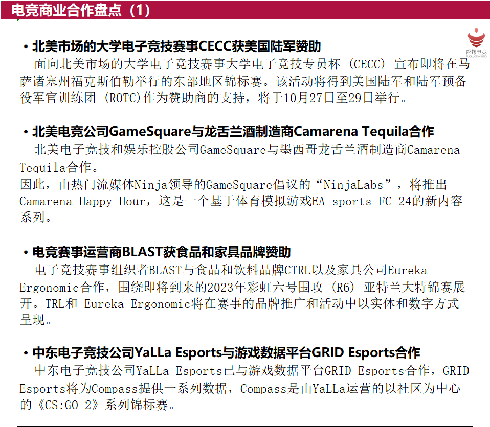 陀螺电竞周报丨沙特宣布2024年举办电竞世界杯；英国将举办《原神》赛事