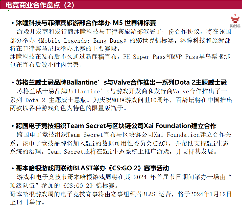 陀螺电竞周报丨沙特宣布2024年举办电竞世界杯；英国将举办《原神》赛事