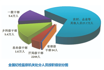 168体育早报｜中国航天员乘组完成在轨交接；上海海港中超夺冠