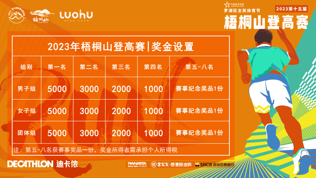 奥运冠军助阵！2023梧桐山登高赛即将开启报名！