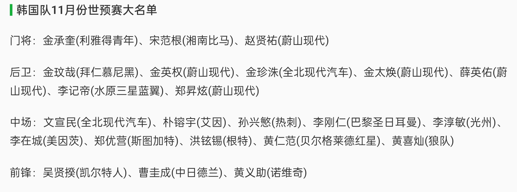 韩国23人名单出炉！孙兴慜领衔，仅6人来自五大联赛，国足能赢吗