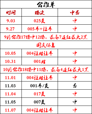 今日欧冠杯 AC米兰-巴黎圣日耳曼：欧冠生死战米兰没有奇迹？