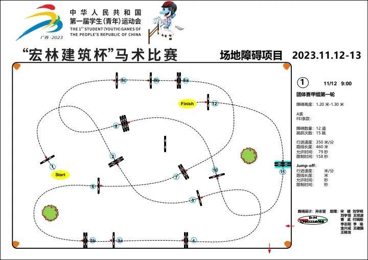 喜报！东莞队获学青会场地障碍团体赛（甲组）冠军