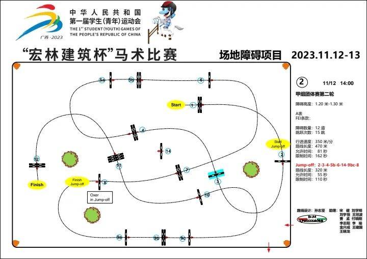 喜报！东莞队获学青会场地障碍团体赛（甲组）冠军