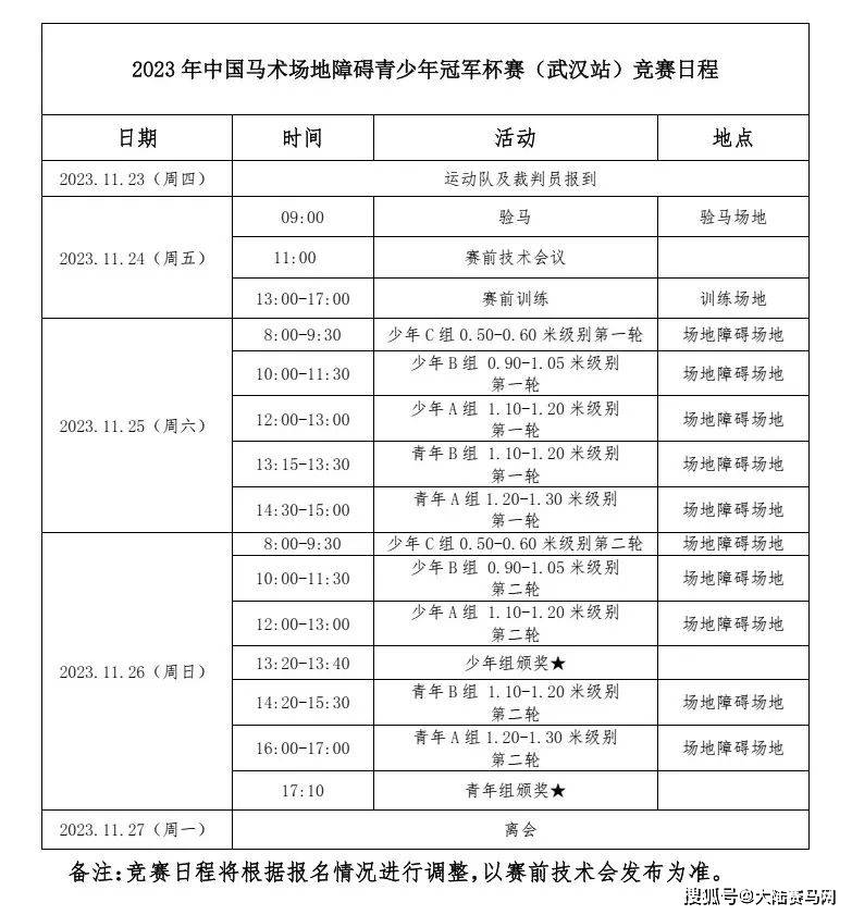 武汉商学院将举办2023年中国马术场地障碍青少年冠军杯赛