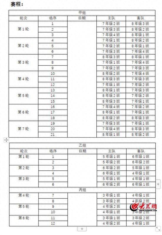 绿荫争锋燃激情 乐享足球逐梦想丨潍坊市奎文区南苑学校“校长杯”足球冠军赛