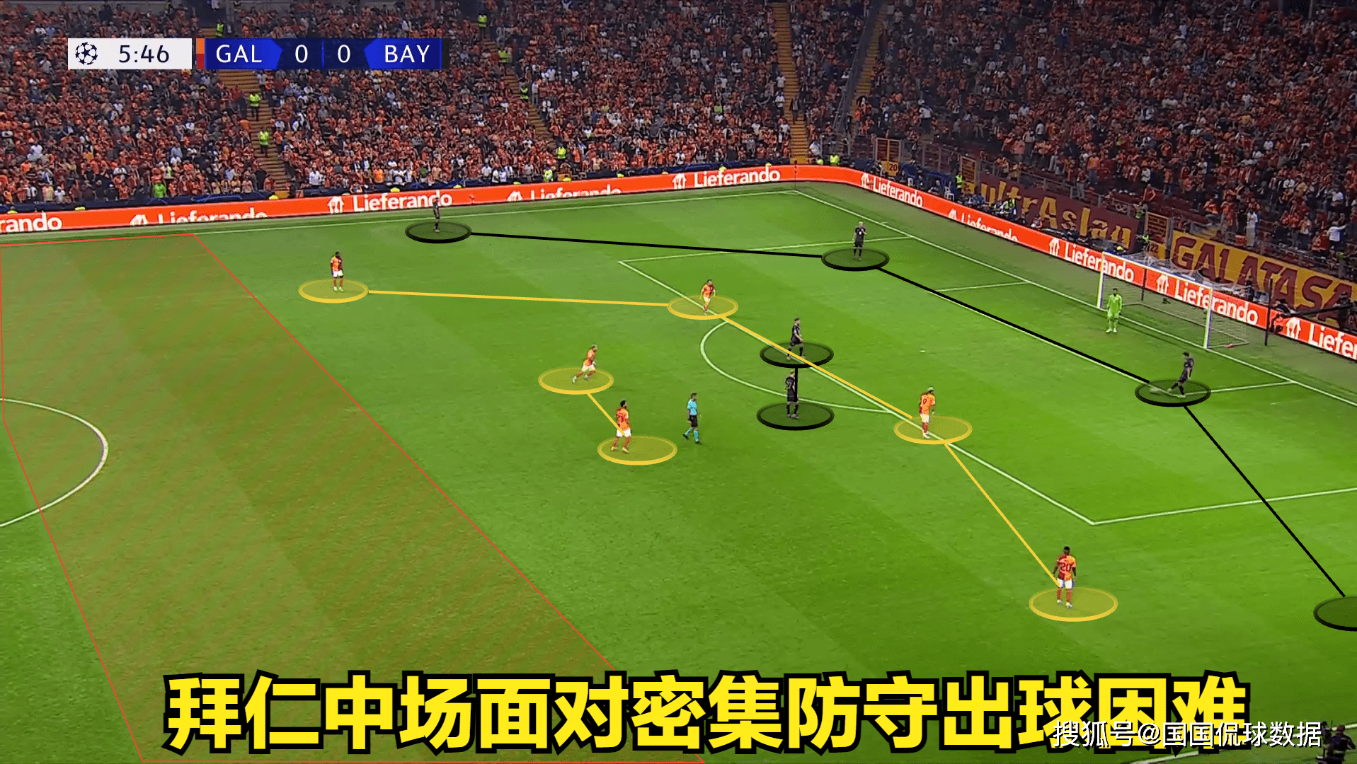 欧冠前瞻分析：拜仁VS哥本哈根