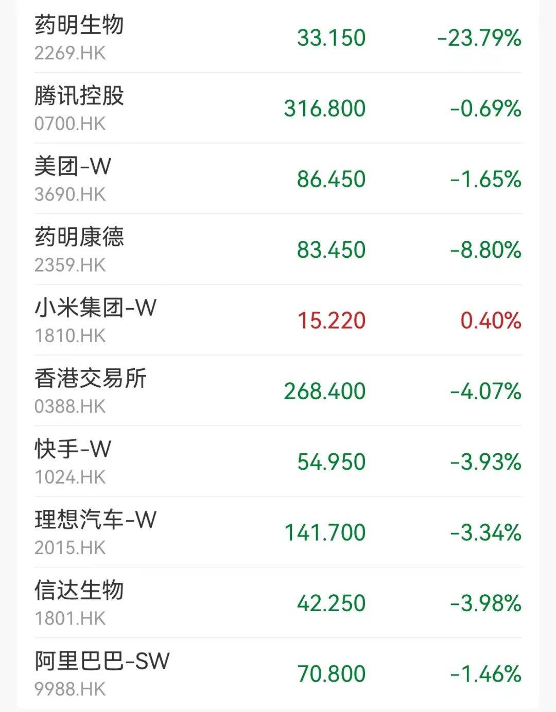 港交所欧冠升最新发声