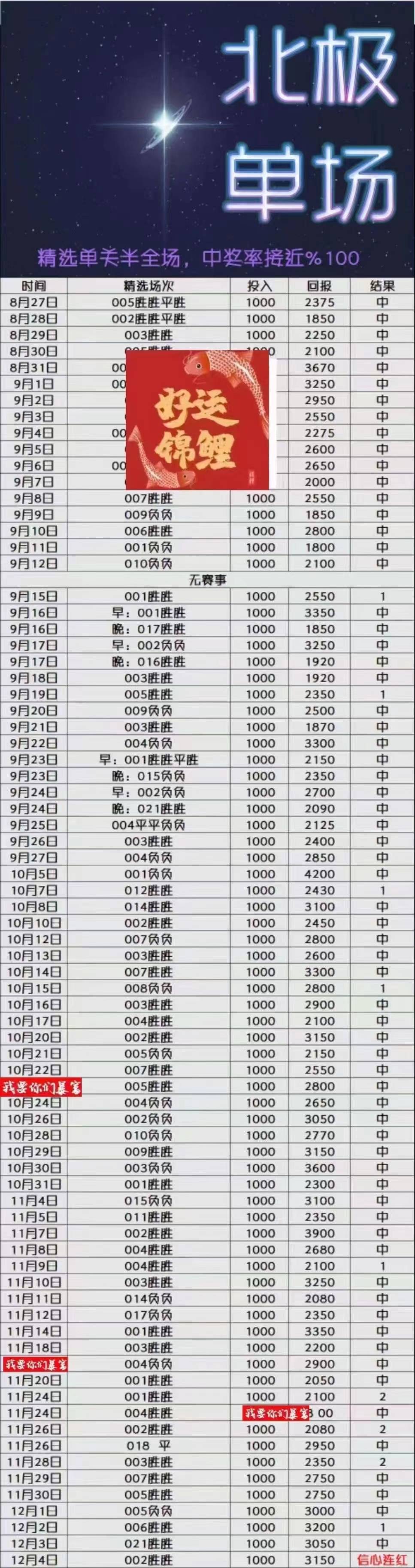 德甲 门兴vs沃尔夫斯堡，攻防质量是关键