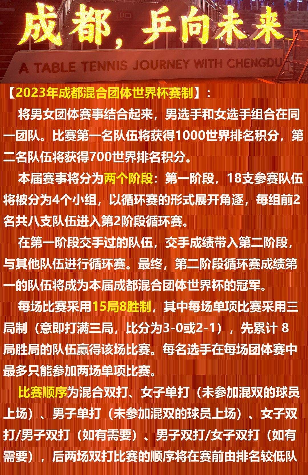 成都混合团体世界杯次日赛程，积分算法，国乒将一日两战