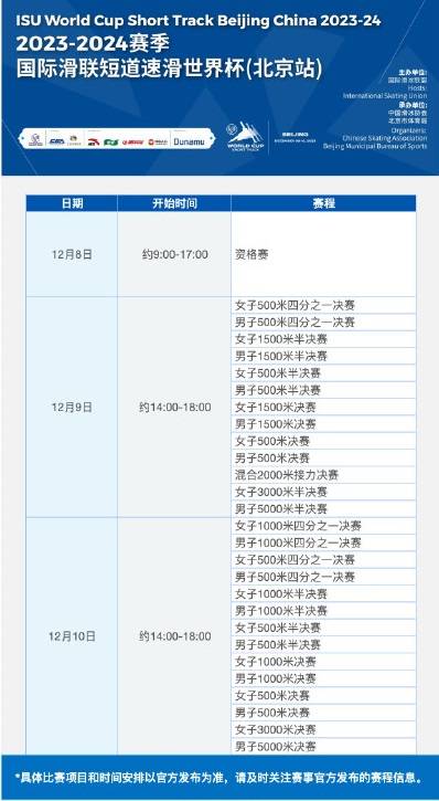 前瞻｜短道速滑世界杯北京站8日揭幕 中国队迎难而上主场争创佳绩