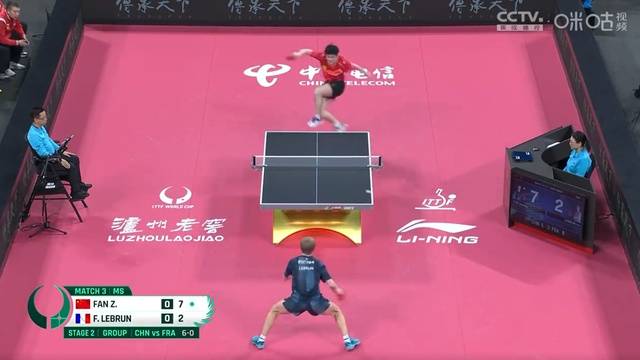 樊振东2-1勒布伦，国乒8-1战胜法国，取得混团世界杯六连胜