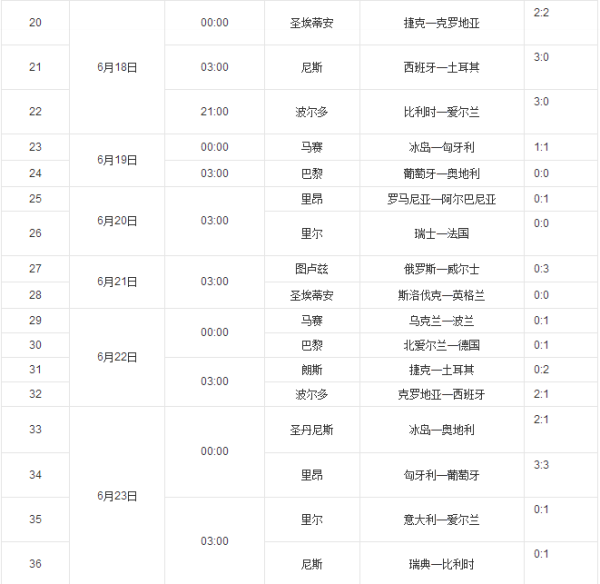 2016欧州杯足球赛冠军