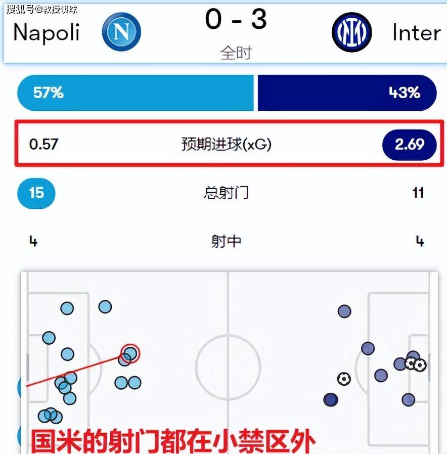 意甲：尤文图斯vs那不勒斯，内部问题凸显，那不勒斯少输当赢？