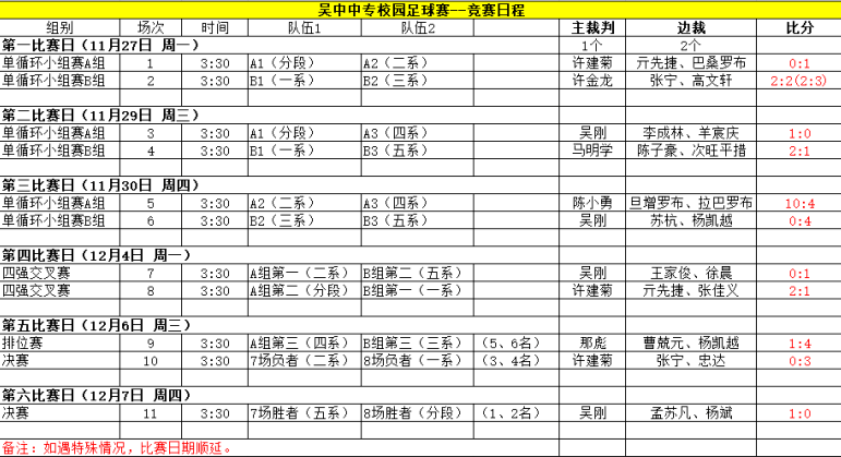 运动活力MAX，江苏省吴中中等专业学校“世界杯”秀给你看!