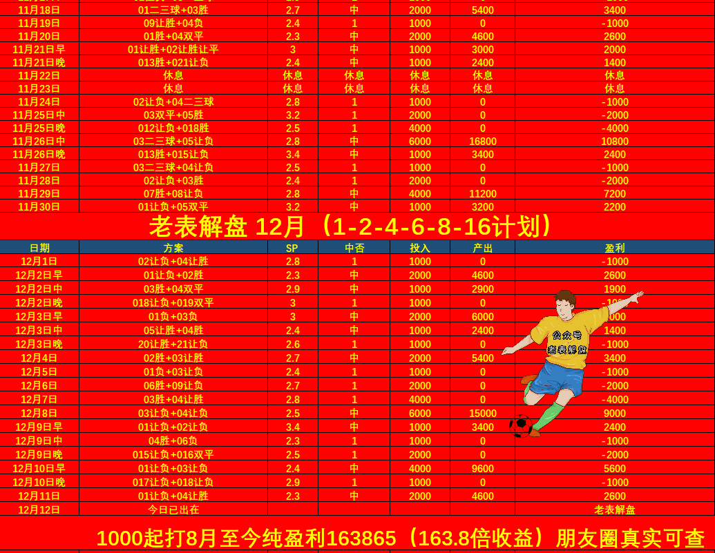 欧冠：哥本哈根VS加拉塔萨雷