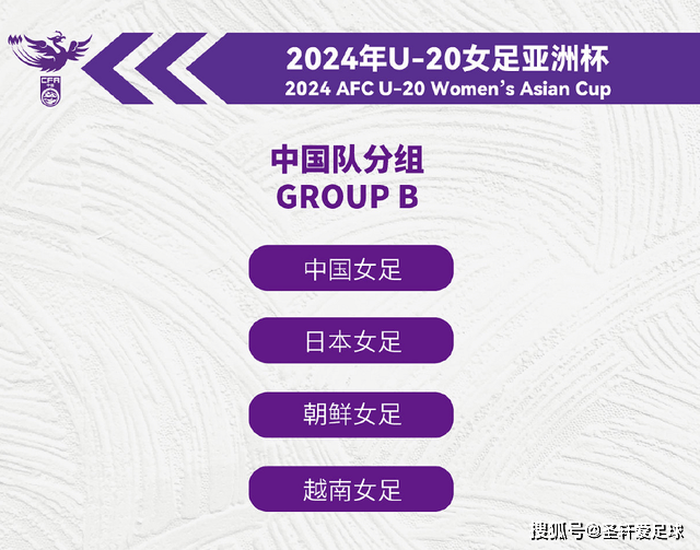 女足亚洲杯抽签结果出炉！中国队进入死亡之组，进军世界杯无望？