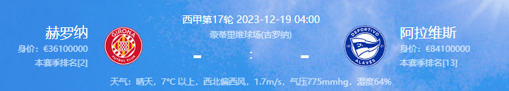 2023-12-18西甲：赫罗纳vs阿拉维斯