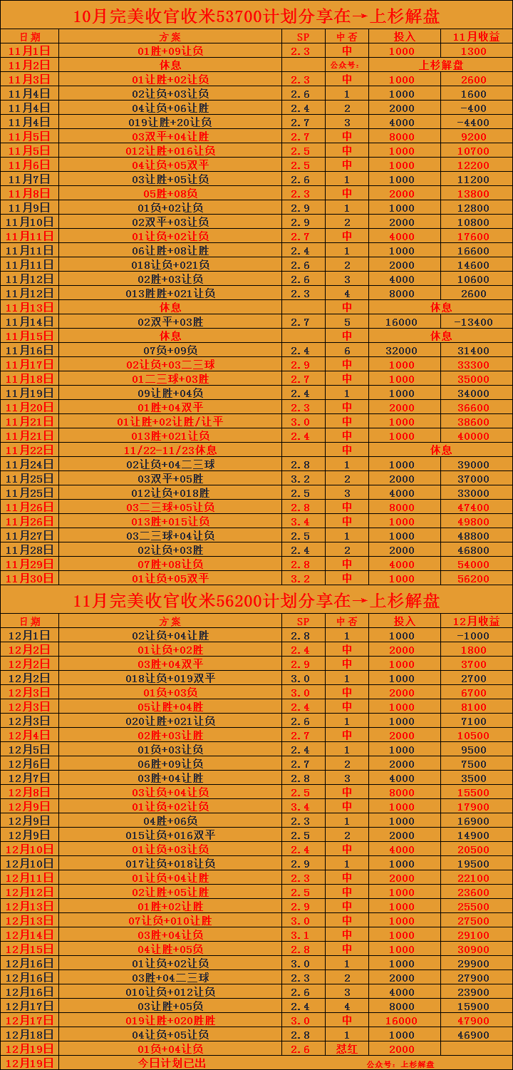 德甲：柏林联合VS科隆