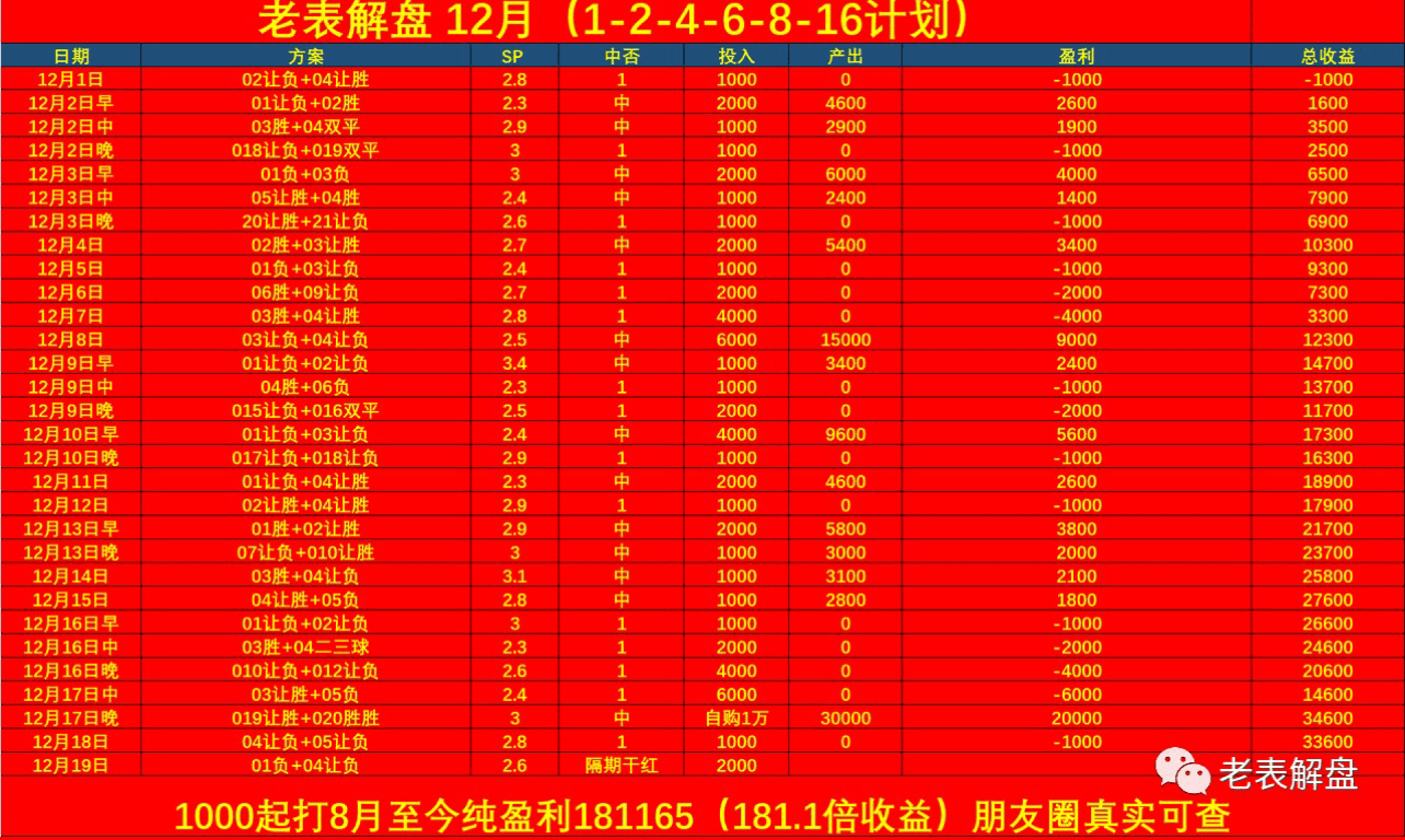 德甲:柏林联合VS科隆