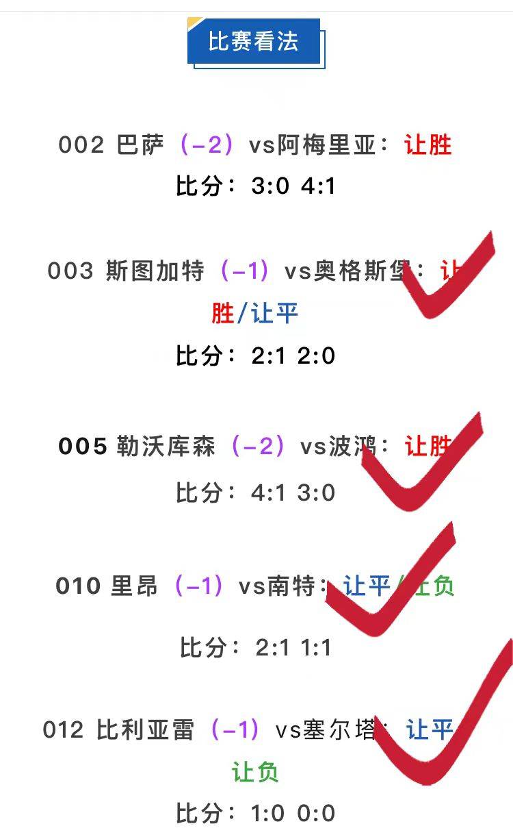 12.21【西甲】马洛卡vs奥萨苏纳！！西甲榜首今晚要易位了？