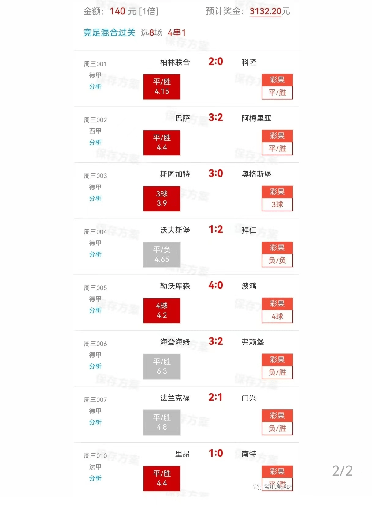 周四西甲解析： 阿拉维斯VS皇马