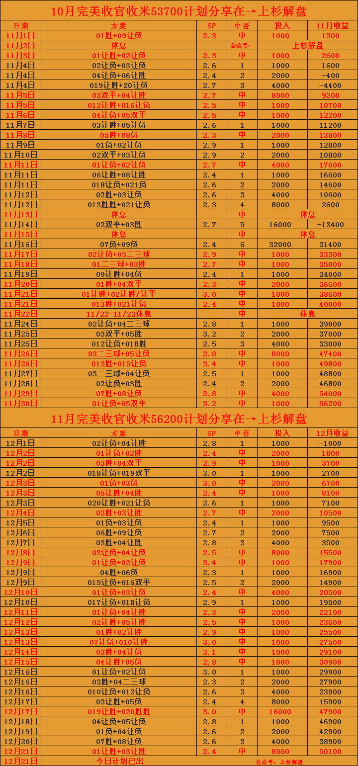 意甲：萨索洛VS热那亚